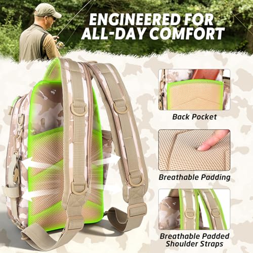 Fishing Backpack with Tackle Boxes,Fishing Lure Kit and Tool | Waterproof Fishing Tackle Bag With Rod Holder, Sling Backpack wtih Fishing Gear, Fishing Gifts for Men Woman Anglers - color: Khaki Camouflage Fishing Backpack Set