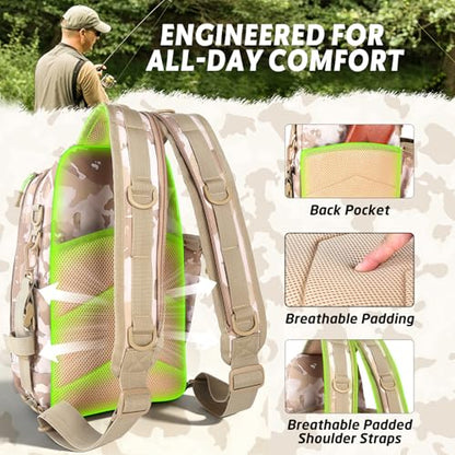 Fishing Backpack with Tackle Boxes,Fishing Lure Kit and Tool | Waterproof Fishing Tackle Bag With Rod Holder, Sling Backpack wtih Fishing Gear, Fishing Gifts for Men Woman Anglers - color: Khaki Camouflage Fishing Backpack Set