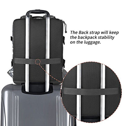 Underseat Carry-On Backpack Luggage Lightweight Casual Laptop Backpack 15.6-inch Travel Commute Gym Sport Daypack 21L, Digi Camo - color: Digi Camo