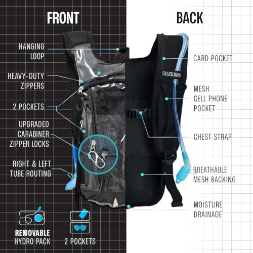 Sojourner Rave Hydration Pack - Hydration Backpack - Hydropack with 2L Bladder - Water Backpack for Festivals, Hiking, Running, Biking and More - color: Transparent Clear