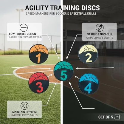 5-Pack Rubber Agility Training Discs with Numbers, Flat Speed Markers for Soccer & Basketball Drills, Low-Profile Cones with Mesh Carry Bag