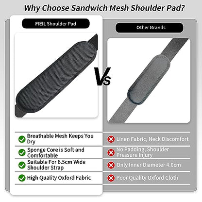 FIEIL 2 Pack Thick Shoulder Strap Pad, Universal Replacement, Detachable, Relieves Shoulder Pain (Sandwich Mesh - Sapphire Blue) - size: Sapphire Blue