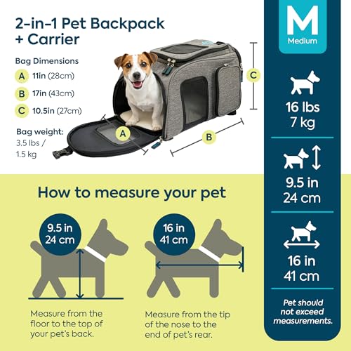 Sherpa 2-in-1 Backpack Travel Pet Carrier, Airline Approved & Guaranteed On Board - Gray, Medium - size: 17.0"L x 10.5"W x 11.0"H, style: Duffel Pet Backpack