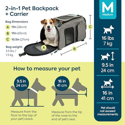 Sherpa 2-in-1 Backpack Travel Pet Carrier, Airline Approved & Guaranteed On Board - Gray, Medium - size: 17.0"L x 10.5"W x 11.0"H, style: Duffel Pet Backpack