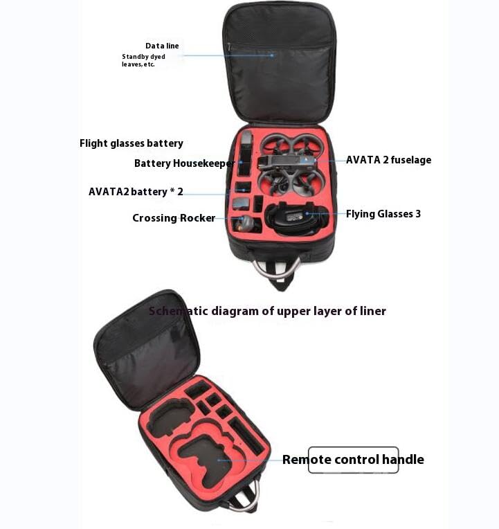 Coyktonty Backpack/Carrying Case For DJI Avata 2 drone Portable travel shoulder bag,Avata 2 (Goggles 3/DJI FPV Remote Control) Drone Accessories