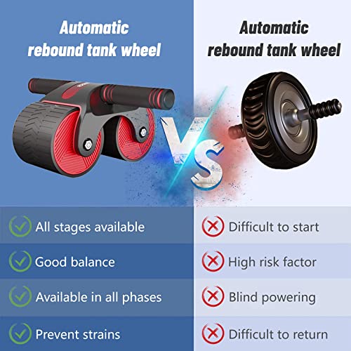 Auto Rebound Exercise Roller Wheels - Ab Roller Fitness Equipment for Core Strength Training Home Gym Fitness Equipment with Knee Mat AB Core Workout for Home Gym Beginners