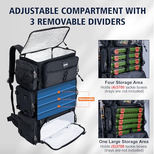 Goture Fishing Backpack with Cooler,72L Large 600D Tackle Backpack with Rod Holders,Dry & Wet Split Compartment,Adjustable Main Compartment,Rain Cover,Insulated Tactical Bag for Travel Camping Hiking - color: Black (Only Bag, Without Tackle Box)