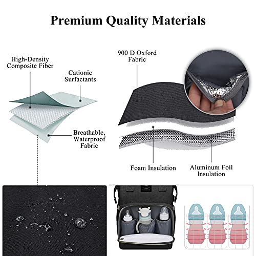 ANWTOTU Baby Diaper Bags with Changing Station,Waterproof Diaper Bag Backpack for Moms Dads with USB Charging Port,Large Capacity Multifunctional Baby Essentials(Black) - color: Black