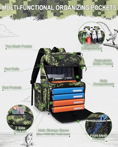 Fishing Backpack, Large Water Resistant Tackle Bag Storage Fishing Gear and Equipment, Built-in Cooler Compartment Green - color: Green Camo