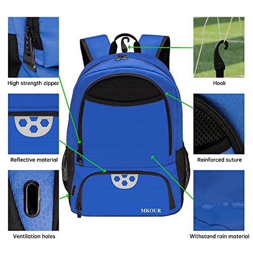Mkour Soccer Bag - Football Basketball Volleyball Backpack with Ball Compartment and Holder - color: Royal blue