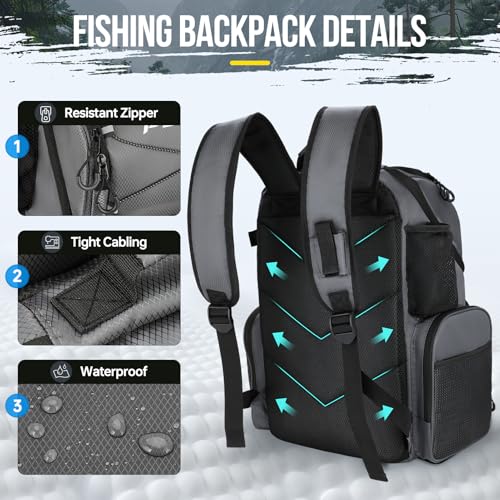 PLUSINNO Cooler Fishing Backpack with Rod Holders 45L Large Water-resistant Fishing Tackle bag Store Fishing Gear Fishing Gifts for Men Father - color: Grey Jacquard