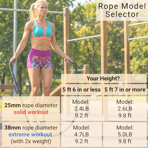 Weighted Jump Rope for Men and Women | Heavy Jump Rope for Fitness, Strength, Cardio, Muay Thai, MMA, Boxing, and Weight Loss. 2.4lb to 5lb.. - color: 5.0LB 9.8 ft