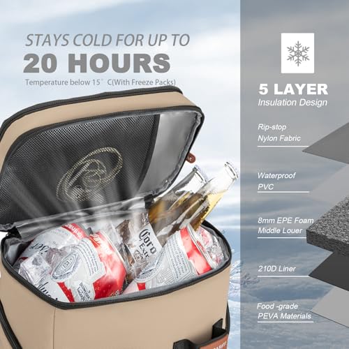 BAGPARKK Insulated Cooler Backpack,33/45 Cans Multifunctional Double Deck Leakproof Cooler Bag with Sternum Strap,Large Capacity Lightweight Travel Camping Beach Backpack - color: Beige, size: 33Can