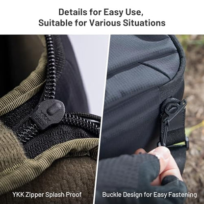 PGYTECH XS Camera Insert Bag, Waterproof Lens Pouch for Photographers and Traveler, Lightweight DSLR/SLR Lens Carring Case with Thicken Partition for Canon/Nikon/Sony/Mirrorless Cameras - size: XS