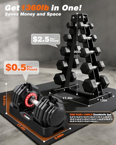 Adjustable Dumbbells Set of 2, 1 Hand Adjustable Weights Dumbbell Set and Workout Bench, 25/55/80lb Pair Weight Set For Home Gym Suit both Men and Women, Compact for Small Space Apartment Room - color: Max-80lbs-16weights Dumbbells+Bench