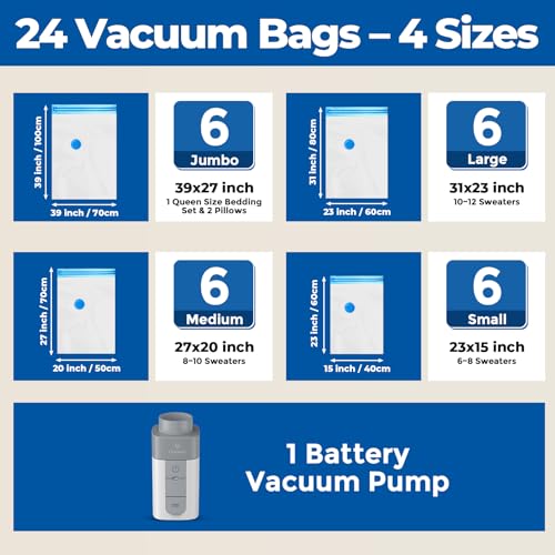 ETENWOLF Vacuum Storage Bags for Travel with Rechargeable Wireless Pump, Vacuum Seal Bags for Clothes and Travel, Space Saver Bags in Carry-On Sizes, Perfect for Luggage and Suitcases, 24 Combo - size: 24 Combo Size-E
