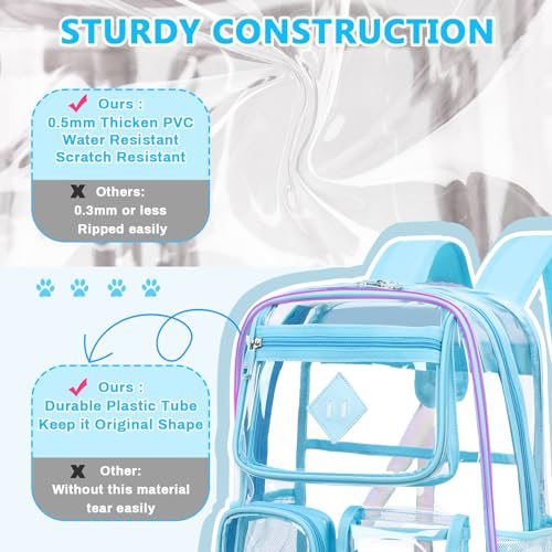 PIG PIG GIRL Clear Backpack for School,Heavy Duty PVC Transparent Bookbag for Girls Stadium Approved See Through Backpack - color: 5-sky Blue