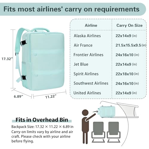 Carry On Backpack for Women & Men – Airline Approved Underseat Size, 15.6" Laptop Compartment, TSA-Friendly 180° Opening, Anti-Theft Business Travel Backpack with Trolley Sleeve (Blue, Medium) - color: Blue, size: Medium