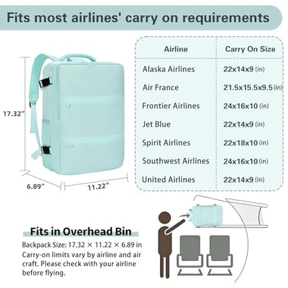 Travel Carry On Backpack for Women, TSA Approved 15.6" Laptop Daypack - color: Blue, size: Medium