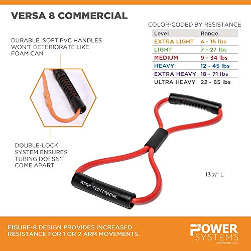 Power Systems Versa 8 Commercial Resistance System - Figure 8 Design with Soft PVC Handles - color: Light
