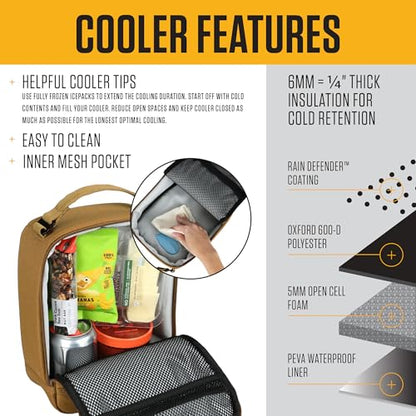 Carhartt Insulated Lunch Cooler For Men and Women, Fully Insulated Lunch Pale for Everyday Use, Atomic Blue - color: Atomic Blue