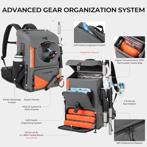 KastKing All Weather Fishing Tackle Backpack with 4 Waterproof Tackle Boxes & Removable Rod Holders,Waterproof ArmorShield Fabric Fishing Bag Storage Fishing Gear - color: A: Grey（With 4 Waterproof Tackle Boxes）