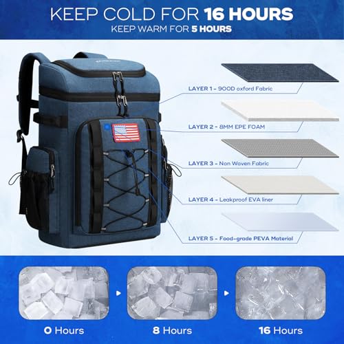 Maelstrom 35/50 Can Insulated Backpack Cooler, Leakproof Soft Lunch Ice Bag - color: Blue, size: 50 Can
