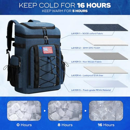 Maelstrom 35/50 Can Insulated Backpack Cooler, Leakproof Soft Lunch Ice Bag - color: Blue, size: 50 Can