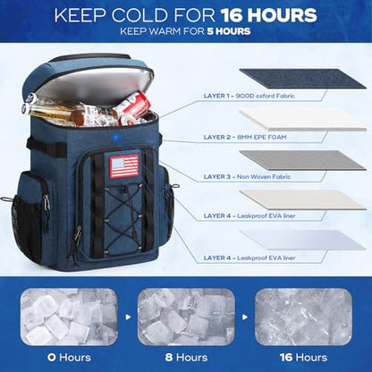 Maelstrom 35/50 Can Insulated Backpack Cooler, Leakproof Soft Lunch Ice Bag - color: Blue, size: 35 Can