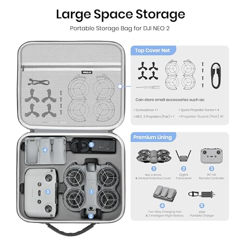 STARTRC Carrying Case for DJI Neo 2 Accessories, Portable PU Protective Shoulder Bag for DJI Neo 2 Fly More Combo, Compatible with RC-N3/RC-N Remote Controller