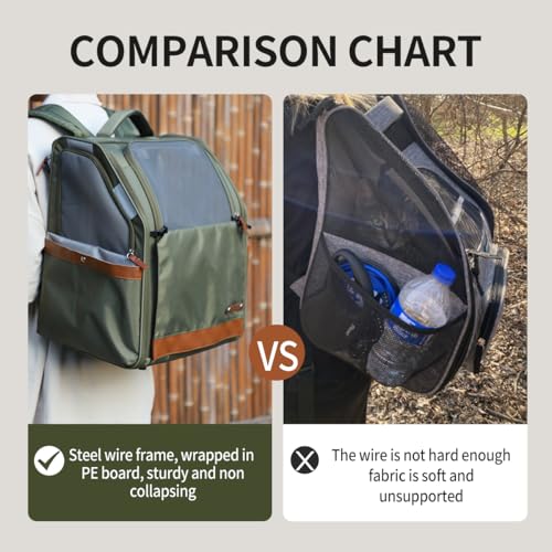 Large Cat Carrier Backpack, Shaded Small Dog Backpack with Breathable Mesh, Soft Side Safety Pet Backpack for Hiking, Travel, Outdoor, Green - color: Green