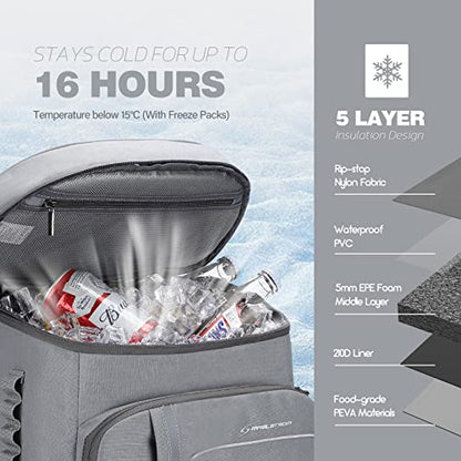 Maelstrom 35/50Can Insulated Cooler Backpack, Leakproof Soft Lunch Ice Bag - color: Grey, size: 35 Can