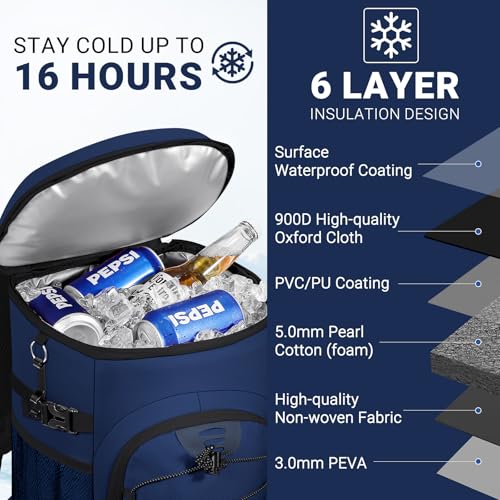 NECKORY Cooler Backpack, Lightweight and Soft Backpack Cooler for Men Women, Insulated Lunch Bag for Camping Traveling Hiking - color: Navy