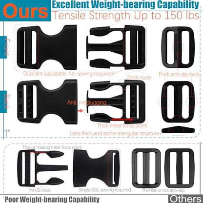 1 inch Straps and Buckles Set: 12 yard Nylon Webbing Strap 1" Wide, 10 pack Side Release Plastic Buckle, 20 pcs Tri-glide Slide Clip, Heavy Duty Quick Snap Fastener Dual Adjustable No Sewing Required - size: 1" x 12 yd Strap + 10 pack Buckles