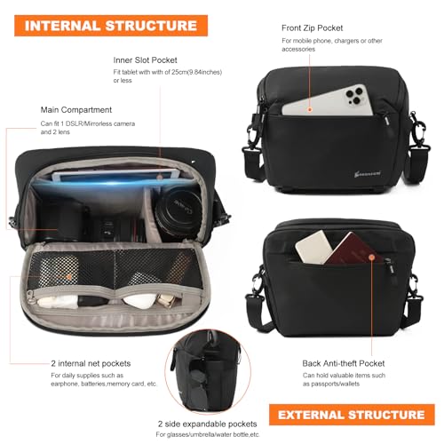 Besnfoto Camera Bag Crossbody Waterproof Sling Purse Case Small Photography Shoulder Messenger Bag Backpack with Tripod Holder for DSLR SLR Mirrorless Camera - color: Black