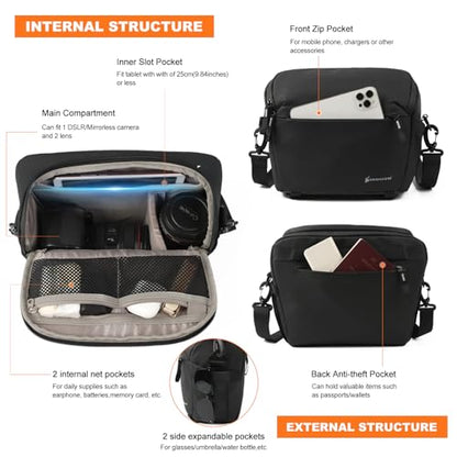 Besnfoto Camera Bag Crossbody Waterproof Sling Purse Case Small Photography Shoulder Messenger Bag Backpack with Tripod Holder for DSLR SLR Mirrorless Camera - color: Black