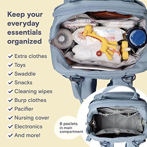 RUVALINO Diaper Bag Backpack-Multifunction Baby Travel Bag with Changing pad, Insulated Bottle Holders & Pacifier Case, Large Capacity, Waterproof, Sky Blue - color: Sky Blue