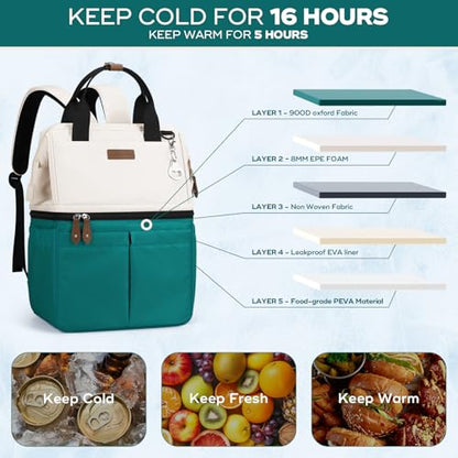 Maelstrom Cooler Backpack,Double Deck Insulated Bag,Leakproof Lunch Chest | 36 Can,Keeps Food Cold For 16h,Ergonomic, Lightweight. Perfect For Men, Women, Beach, Hiking,Camping, Travel, Work - color: 4.beige-green