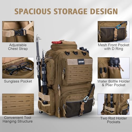 Goture Fishing Backpack,900D Water-Resistant Tackle Backpack with Rod Holders,45L Large Fishing Bag Storage Gear Tackle Bag with Rain Cover,Bottle Holder for Travel Camping Hiking(Without Tackle Box) - color: 45L Khaki with Bottle Holder