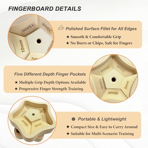 Portable Hangboard - 2 Pack Wooden Pentagram Rock Climbing Fingerboard, Lightweight with 5 Multi-depth Pockets, Finger Strength, Arm Workout, Lifting & Pull-up Training