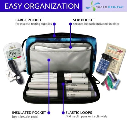 Sugar Medical Insulated Insulin Pen Case Organizer with Ice Pack - color: Waves