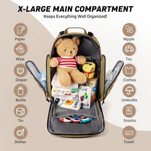 SHARKMOUTH Baby Diaper Bag for Men - Large Military Daddy Gear Backpack with Changing Pad for Travel Camping Hiking - Army Style for Active Dad Tan - color: Tan W/ Changing Pad