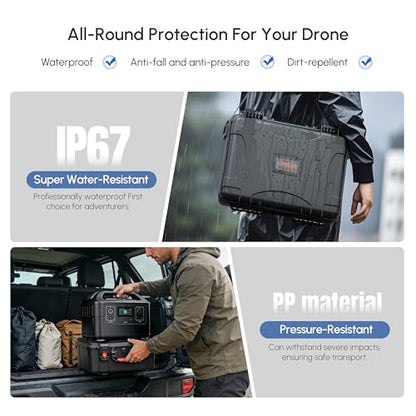 Waterproof Hard Case for DJI Avata 360 Combo, Shockproof Travel Storage Box with Custom Foam for Drone, RC2, G-N3 Goggles, Motion Controller, Charger Hub (Only Case)