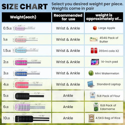 Ankle Weights A Pair of 1/2/3/4/6/8/10/12/20 LBS Wrist Leg Arm Weights for Women Men with Adjustable Straps, Strength weighted for Physical Therapy Running Walking Home Fitness Gym Workout Weight Loss - color: Light Pink