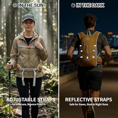 Hydration Backpack with 2L Water Bladder - 20L Water Backpack for Hiking, Cycling, Running, Biking, Lightweight Hiking Pack Bag for Women & Men with Trekking Pole Holders - color: yellow with 2L water bladder