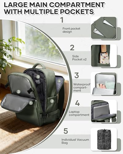 Travel Backpack for Women Men, Flight Approved Carry On Backpack with Compression Vacuum Storage Bags, 18x14x8 inches Personal Item Travel Bag with Pump Olive Green - color: Olive Green