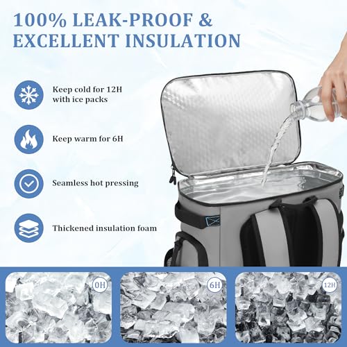 30L Cooler Backpack for Men Women, Leak Proof & Waterproof, Double Decker Insulated Backpack Cooler for Beach Camping Picnic (7.93 Gal, 48 Can) - color: Gray