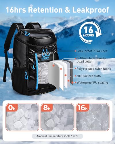 TOURIT Backpack Cooler Insulated 30 Cans, Lightweight Leak Proof Travel Cooler Bag, Soft Waterproof Cooler Backpack for Men Women, Camping Hiking Beach Travel Picnic - color: 02-Forest Green