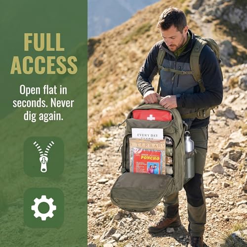 Zsearaymy 25L Small Tactical Hiking Backpack with 180° Open Design Molle System Padded Laptop Lightweight (OD.Green) - color: Od.green