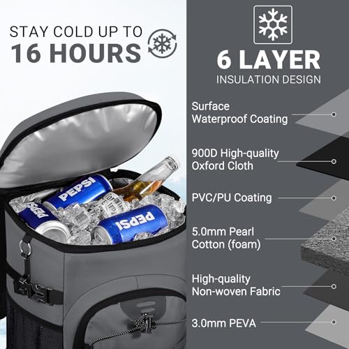NECKORY Cooler Backpack, Lightweight and Soft Backpack Cooler for Men Women, Insulated Lunch Bag for Camping Traveling Hiking - color: Gray